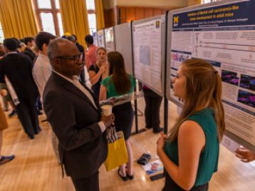 2018 Summer Symposium League Ballroom Poster Session